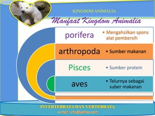KINGDOM ANIMALIA

Manfaat Kingdom Animalia
               • Mengahsilkan spons
   porifera      alat pembersih

 arthropoda      • Sumber makanan


    Pisces       • Sumber protein

                 • Telurnya sebagai
     aves          suber makanan
 