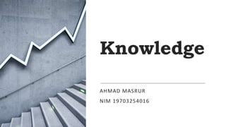 Knowledge
AHMAD MASRUR
NIM 19703254016
 