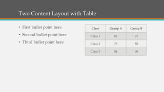 Two Content Layout with Table
• First bullet point here
• Second bullet point here
• Third bullet point here
Class Group A Group B
Class 1 82 95
Class 2 76 88
Class 3 84 90
 