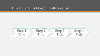Title and Content Layout with SmartArt
Step 1
Title
Step 2
Title
Step 3
Title
Step 4
Title
 