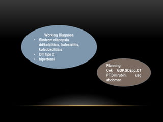 PPT KOLELITIASIS.ppt