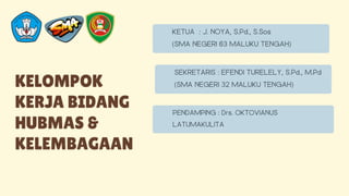Poer point Komisi Hubmas & Kemitraan .pptx