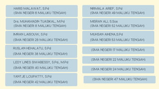 Poer point Komisi Hubmas & Kemitraan .pptx