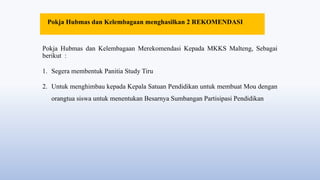 Pokja Hubmas dan Kelembagaan menghasilkan 2 REKOMENDASI
Pokja Hubmas dan Kelembagaan Merekomendasi Kepada MKKS Malteng, Sebagai
berikut :
1. Segera membentuk Panitia Study Tiru
2. Untuk menghimbau kepada Kepala Satuan Pendidikan untuk membuat Mou dengan
orangtua siswa untuk menentukan Besarnya Sumbangan Partisipasi Pendidikan
 