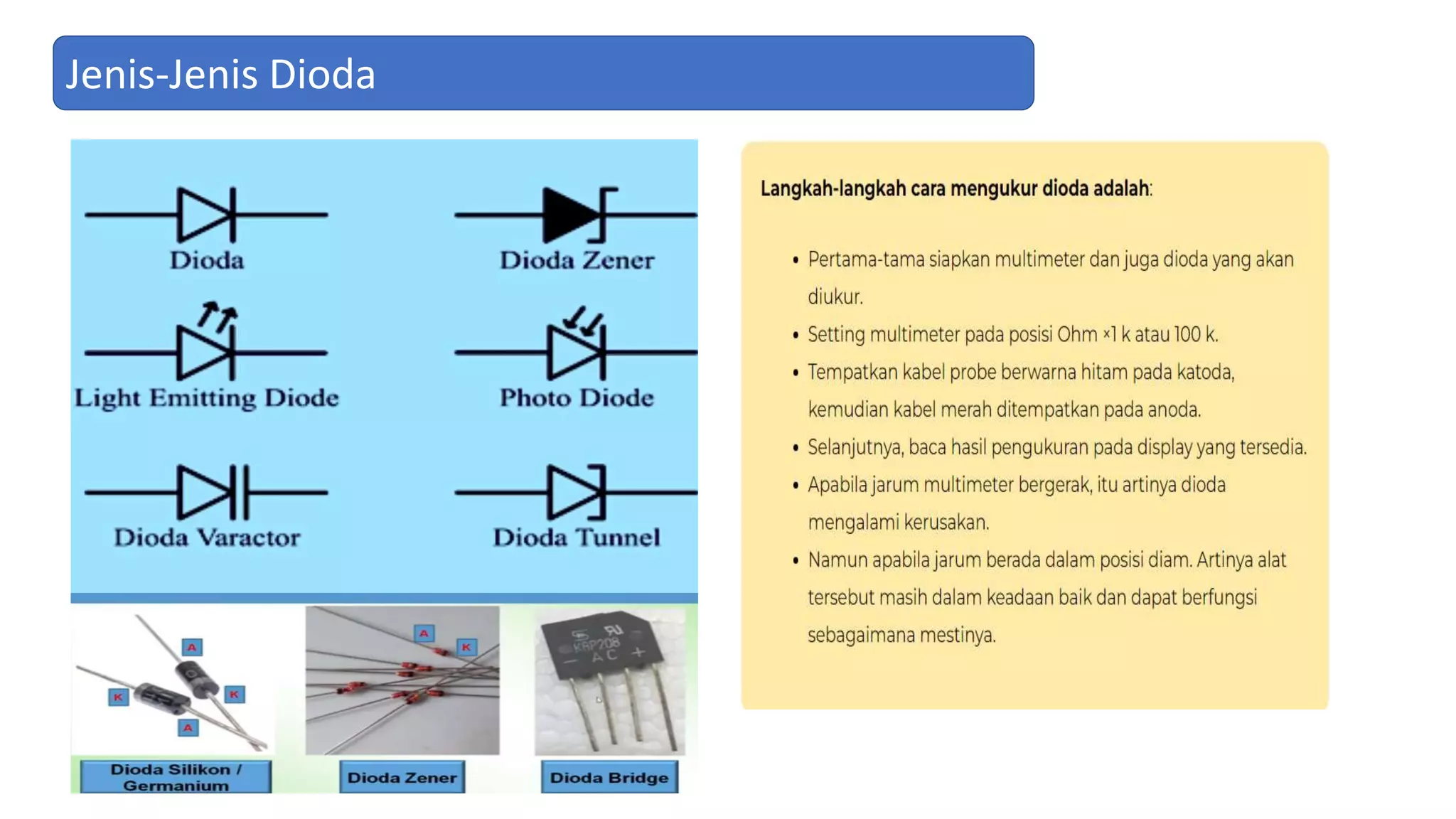 Jenis-Jenis Dioda
 