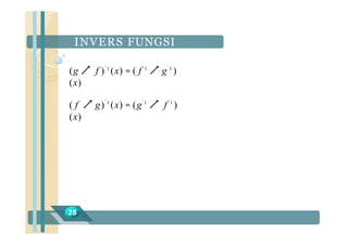 KOMPOSISI FUNGSI DAN INVERS FUNGSI MATEMATIKA | PPTX