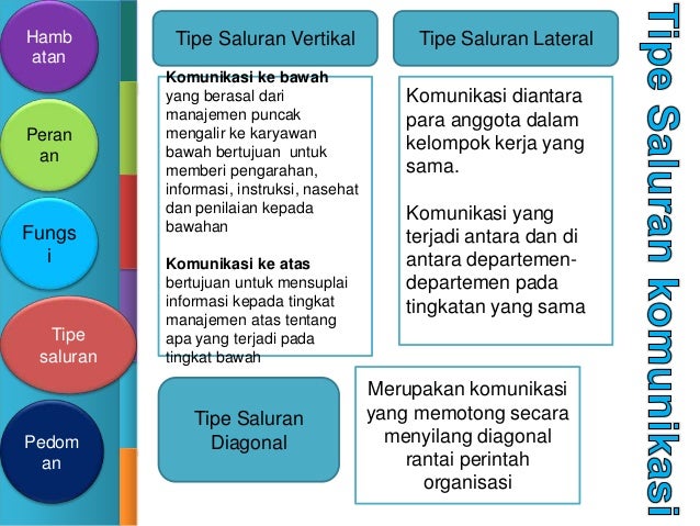 Tujuan kompetensi dasar