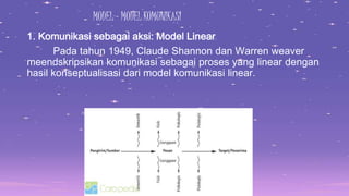 MODEL – MODEL KOMUNIKASI
1. Komunikasi sebagai aksi: Model Linear
Pada tahun 1949, Claude Shannon dan Warren weaver
meendskripsikan komunikasi sebagai proses yang linear dengan
hasil konseptualisasi dari model komunikasi linear.
 