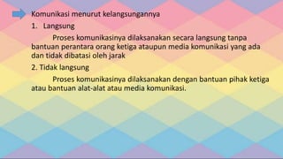 Komunikasi menurut kelangsungannya
1. Langsung
Proses komunikasinya dilaksanakan secara langsung tanpa
bantuan perantara orang ketiga ataupun media komunikasi yang ada
dan tidak dibatasi oleh jarak
2. Tidak langsung
Proses komunikasinya dilaksanakan dengan bantuan pihak ketiga
atau bantuan alat-alat atau media komunikasi.
 