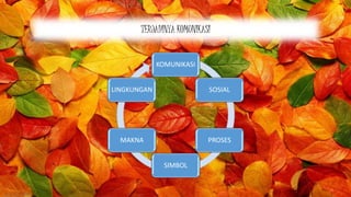 TERJADINYA KOMUNIKASI
KOMUNIKASI
SOSIAL
PROSES
SIMBOL
MAKNA
LINGKUNGAN
 