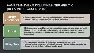 HAMBATAN DALAM KOMUNIKASI TERAPEUTIK
(DELAUNE & LADNER, 2002)

 