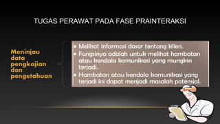 TUGAS PERAWAT PADA FASE PRAINTERAKSI

 