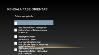 KENDALA FASE ORIENTASI

 