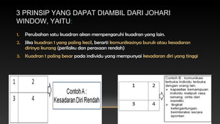 3 PRINSIP YANG DAPAT DIAMBIL DARI JOHARI
WINDOW, YAITU:
1.

Perubahan satu kuadran akan mempengaruhi kuadran yang lain.

2. Jika kuadran 1 yang paling kecil, berarti komunikasinya buruk atau kesadaran
dirinya kurang (perilaku dan perasaan rendah)
3. Kuadran 1 paling besar pada individu yang mempunyai kesadaran diri yang tinggi

 