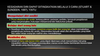 KESADARAN DIRI DAPAT DITINGKATKAN MELALUI 3 CARA (STUART &
SUNDEEN, 1987), YAITU:

 