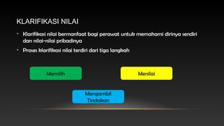 KLARIFIKASI NILAI
• Klarifikasi nilai bermanfaat bagi perawat untuk memahami dirinya sendiri
dan nilai-nilai pribadinya
• Proses klarifikasi nilai terdiri dari tiga langkah

Memilih

Menilai
Mengambil
Tindakan

 