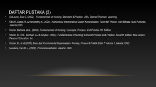 DAFTAR PUSTAKA (3)
•

DeLaune, Sue C. (2002) . Fundamentals of Nursing: Standarts &Practice. USA: Delmar/Thomson Learning.

•

Ellis,R.,Gates, R, & Kenworthy,N. (2000). Komunikasi Interpersonal Dalam Keperawatan: Teori dan Praktik. Alih Bahasa :Susi Purwoko.
Jakarta,EGC.

•

Kozier, Barbara et al,. (2004). Fundamentals of Nursing: Concepts, Process, and Practice 7th Edition.

•

Kozier, B,. Erb., Berman, A.J & Snyder. (2004). Fundamentals of Nursing: Concept,Process and Practice. Seventh edition. New Jersey:
Pearson Education, Inc.

•

Kozier, B., et al.(2010).Buku Ajar Fundamental Keperawatan: Konsep, Proses & Praktik Edisi 7 Volume 1.Jakarta: EGC.

•

Maulana, Heri D. J. (2009). Promosi kesehatan. Jakarta: EGC

 