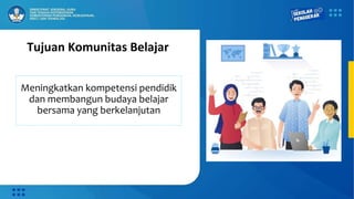 Tujuan Komunitas Belajar
Meningkatkan kompetensi pendidik
dan membangun budaya belajar
bersama yang berkelanjutan
 