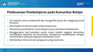 Pelaksanaan Pembelajaran pada Komunitas Belajar
1. Tim bekerja secara kolaboratif dan mengambil peran dan tanggung jawab
bersama.
2. Menerapkan kurikulum pada setiap tahapannya.
3. Memantau pembelajaran siswa dengan proses penilaian berkelanjutan.
4. Menggunakan hasil penilaian umum untuk melatih anggota komunitas,
membangun kapasitas tim komunitas, memperluas pembelajaran dengan
memfokuskan pada peningkatan hasil belajar siswa.
5. Memberikan intervensi dan pengayaan yang sistematis.
 