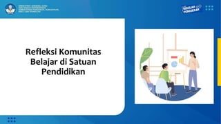 Refleksi Komunitas
Belajar di Satuan
Pendidikan
 