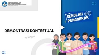 DEMONTRASI KONTESTUAL
45 MENIT
 