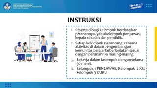 INSTRUKSI
1. Peserta dibagi kelompok berdasarkan
peranannya, yaitu kelompok pengawas,
kepala sekolah dan pendidik.
2. Setiap kelompok merancang rencana
aktivitas di dalam pengembangan
komunitas belajar keberlanjutan sesuai
dengan peranannya masing-masing.
3. Bekerja dalam kelompok dengan selama
30 menit.
4. Kelompok 1 PENGAWAS, Kelompok 2 KS,
kelompok 3 GURU
 