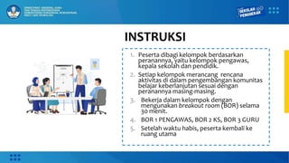 INSTRUKSI
1. Peserta dibagi kelompok berdasarkan
peranannya, yaitu kelompok pengawas,
kepala sekolah dan pendidik.
2. Setiap kelompok merancang rencana
aktivitas di dalam pengembangan komunitas
belajar keberlanjutan sesuai dengan
peranannya masing-masing.
3. Bekerja dalam kelompok dengan
mengunakan breakout room (BOR) selama
30 menit.
4. BOR 1 PENGAWAS, BOR 2 KS, BOR 3 GURU
5. Setelah waktu habis, peserta kembali ke
ruang utama
 