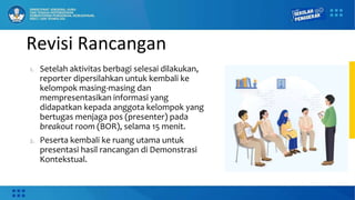 Revisi Rancangan
1. Setelah aktivitas berbagi selesai dilakukan,
reporter dipersilahkan untuk kembali ke
kelompok masing-masing dan
mempresentasikan informasi yang
didapatkan kepada anggota kelompok yang
bertugas menjaga pos (presenter) pada
breakout room (BOR), selama 15 menit.
2. Peserta kembali ke ruang utama untuk
presentasi hasil rancangan di Demonstrasi
Kontekstual.
 
