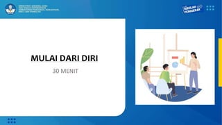 MULAI DARI DIRI
30 MENIT
 