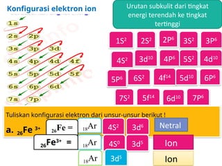 Subkulit S.pdf PPT KONFIGURASI ELEKTRON KULIT DAN SUBKULIT FIXX (1).pptx