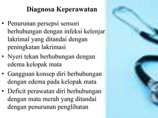 Diagnosa Keperawatan
• Penurunan persepsi sensori
berhubungan dengan infeksi kelenjar
lakrimal yang ditandai dengan
peningkatan lakrimasi
• Nyeri tekan berhubungan dengan
edema kelopak mata
• Gangguan konsep diri berhubungan
dengan edema pada kelopak mata
• Deficit perawatan diri berhubungan
dengan mata merah yang ditandai
dengan penurunan penglihatan
 