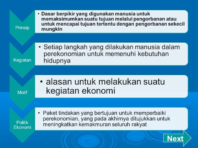 Ppt konsep dasar ilmu ekonomi