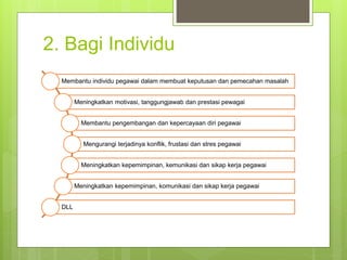 2. Bagi Individu
Membantu individu pegawai dalam membuat keputusan dan pemecahan masalah
Meningkatkan motivasi, tanggungjawab dan prestasi pewagai
Membantu pengembangan dan kepercayaan diri pegawai
Mengurangi terjadinya konflik, frustasi dan stres pegawai
Meningkatkan kepemimpinan, kemunikasi dan sikap kerja pegawai
Meningkatkan kepemimpinan, komunikasi dan sikap kerja pegawai
DLL
 