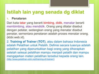 Istilah lain yang senada dg diklat
1. Penataran
Dari kata tatar yang berarti bimbing, didik, menatar berarti
membimbing, atau mendidik. Orang yang ditatar disebut
dengan petatar, sedangkan orang yang menatar disebut
penatar, sementara penataran adalah proses menatar orang.
(kbbi.web.id).
2. Training of Trainer (TOT), atau dalam bahasa Indonesia
adalah Pelatihan untuk Pelatih. Definisi secara luasnya adalah
pelatihan yang diperuntukkan bagi orang yang diharapkan
setelah selesai pelatihan mampu menjadi pelatih dan mampu
mengajarkan materi pelatihan tersebut kepada orang lain.
(http://www.pelatihan-sdm.net/training-of-trainer/)
 
