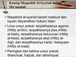Konsep Maqashid Al-Syariah dalam
Mu’amalah
Maqashid al-syariat berarti maksud dan
tujuan disyariatkan hukum islam
Lima unsur pokok: terpeliharanya agama
(Hifdz al-Din), terpeliharanya jiwa (Hifdz
al-Nafs), terpeliharanya keturunan (Hifdz
al-Nasl), terpeliharanya akal (Hifdz alAql), dan terpeliharanya harta / kekayaan
(Hifdz al-maal)
Peringkat dari kelima unsur pokok:
dharuriyat, hajiyat, dan tahsiniyyat

 