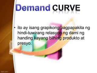 • ito ay isang grapikong pagpapakita ng
hindi-tuwirang relasyon ng dami ng
handing kayang bilhing produkto at
presyo.
 