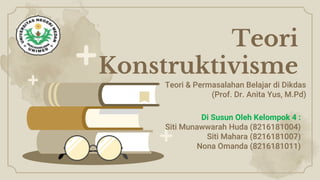 Teori
Konstruktivisme
Teori & Permasalahan Belajar di Dikdas
(Prof. Dr. Anita Yus, M.Pd)
Di Susun Oleh Kelompok 4 :
Siti Munawwarah Huda (8216181004)
Siti Mahara (8216181007)
Nona Omanda (8216181011)
 