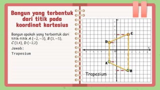 Bangun yang terbentuk
dari titik pada
koordinat kartesius
Bangun apakah yang terbentuk dari
titik-titik A (−2, −3), B (3, −5),
C (3,4), D (−2,2)
Trapesium
Jawab:
A
C
D
B
Trapesium
 