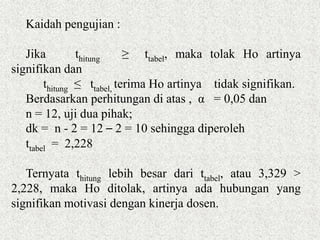 Kaidah pengujian :
Jika thitung ≥ ttabel, maka tolak Ho artinya
signifikan dan
thitung ≤ ttabel, terima Ho artinya tidak signifikan.
Berdasarkan perhitungan di atas , α = 0,05 dan
n = 12, uji dua pihak;
dk = n - 2 = 12 – 2 = 10 sehingga diperoleh
ttabel = 2,228
Ternyata thitung lebih besar dari ttabel, atau 3,329 >
2,228, maka Ho ditolak, artinya ada hubungan yang
signifikan motivasi dengan kinerja dosen.
 