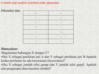 X Y
2 2
3 3
2 1
3 2
3 3
1 2
Contoh soal analisis korelasi rank spearman :
Diketahui data
Ditanyakan:
•Bagaimana hubungan X dengan Y?
•Jika X sebagai penilaian juri A dan Y sebagai penilaian juri B.Apakah
kedua penilaian itu ada kesesuaian (kecocokan)?
•Jika X sebagai jumlah nilai genap dan Y jumlah nilai ganjil. Apakah
alat pengumpul data tersebut reliabel?
 