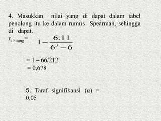 4. Masukkan nilai yang di dapat dalam tabel
penolong itu ke dalam rumus Spearman, sehingga
di dapat.
ra hitung=
66
11.6
1 3


= 1 – 66/212
= 0,678
5. Taraf signifikansi (α) =
0,05
 