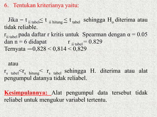 6. Tentukan kriterianya yaitu:
Jika – t ii tabel< t ii hitung < t tabel sehingga Ho diterima atau
tidak reliable.
rii tabel pada daftar r kritis untuk Spearman dengan α = 0.05
dan n = 6 didapat r ii tabel = 0.829
Ternyata —0,828 < 0,814 < 0,829
atau
rs tabel<rs hitung< rs tabel sehingga H. diterima atau alat
pengumpul datanya tidak reliabel.
Kesimpulannya: Alat pengumpul data tersebut tidak
reliabel untuk mengukur variabel tertentu.
 