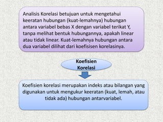 Analisis Korelasi betujuan untuk mengetahui
keeratan hubungan (kuat-lemahnya) hubungan
antara variabel bebas X dengan variabel terikat Y,
tanpa melihat bentuk hubungannya, apakah linear
atau tidak linear. Kuat-lemahnya hubungan antara
dua variabel dilihat dari koefisisen korelasinya.
Koefisien korelasi merupakan indeks atau bilangan yang
digunakan untuk mengukur keeratan (kuat, lemah, atau
tidak ada) hubungan antarvariabel.
Koefisien
Korelasi
 