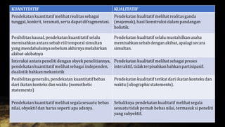 Comprehensive Guide to Qualitative Research Methodology and Publication ...