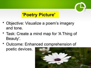Visualize Poems figures of speech class 12 by DAV Kumrhatti | PPTX
