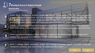 1 7Manfaat Kurva S Dalam Proyek
Konstruksi
Wahyu Hermawan DPIB SMKN 1 Cibinong
4
6
7
Untuk dapat menghitung prestasi pengerjaan proyek. Dalam kurva S ini ada namanya rencana
progress mingguan proyek dan ada pula perhitungan progress realisasi pelaksanaan. Bisa kita lihat
dari perbandingan antara rencana dan realisasi sehingga bisa kita ketahui langsung seberapa besar
prestasi pekerjaan, apakah jauh lebih cepat atau justru terlambat dari jadwal.
Untuk manajemen pengadaan bahan material, tenaga serta peralatan proyek sesuai dengan jenis
kegiatan apa saja yang harus dikerjakan dalam setiap tanggalnya.
Kurva S sebagai bahan pelaporan proyek dari seorang kontraktor kepada konsultan pengawas,
manajemen produksi, atau owner yang merupakan pemilik proyek.
Back Next
5 Sebagai pedoman bagi manajer proyek dalam mengambil kebijakan supaya pelaksanaan pekerjaan
lebih cepat selesai sesuai dengan batas waktu kontrak, atau bisa dibilang lebih cepat akan lebih baik.
 