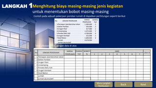 LANGKAH 1Menghitung biaya masing-masing jenis kegiatan
untuk menentukan bobot masing-masing
Contoh pada sebuah pekerjaan pondasi rumah di dapatkan perhitungan seperti berikut
No URAIAN PEKERJAAN
HARGA DURASI`
hari
PEKERJAAN
1Persiapan /pembersihan lahan 1.300.000 2
2Galian Pondasi 535.000 2
3Urugan Pasir 317.000 1
4Unstamping 1.075.000 2
5Pondasi Batu Kali 4.700.000 4
6Urugan Kembali 152.000 1
7Sloof Beton 1.600.000 3
jumlah 9.679.000
jumlah akumulatif
Tabel dibawah di isi dengan data di atas
Back Next
Menu Langkah
Pembuatan
 
