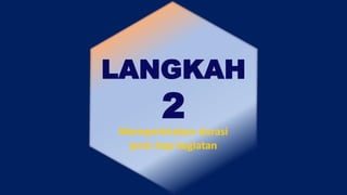 LANGKAH
2
Memperkirakan durasi
jenis tiap kegiatan
 