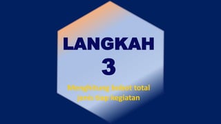 LANGKAH
3
Menghitung bobot total
jenis tiap kegiatan
 