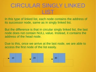 Linked List | PPT
